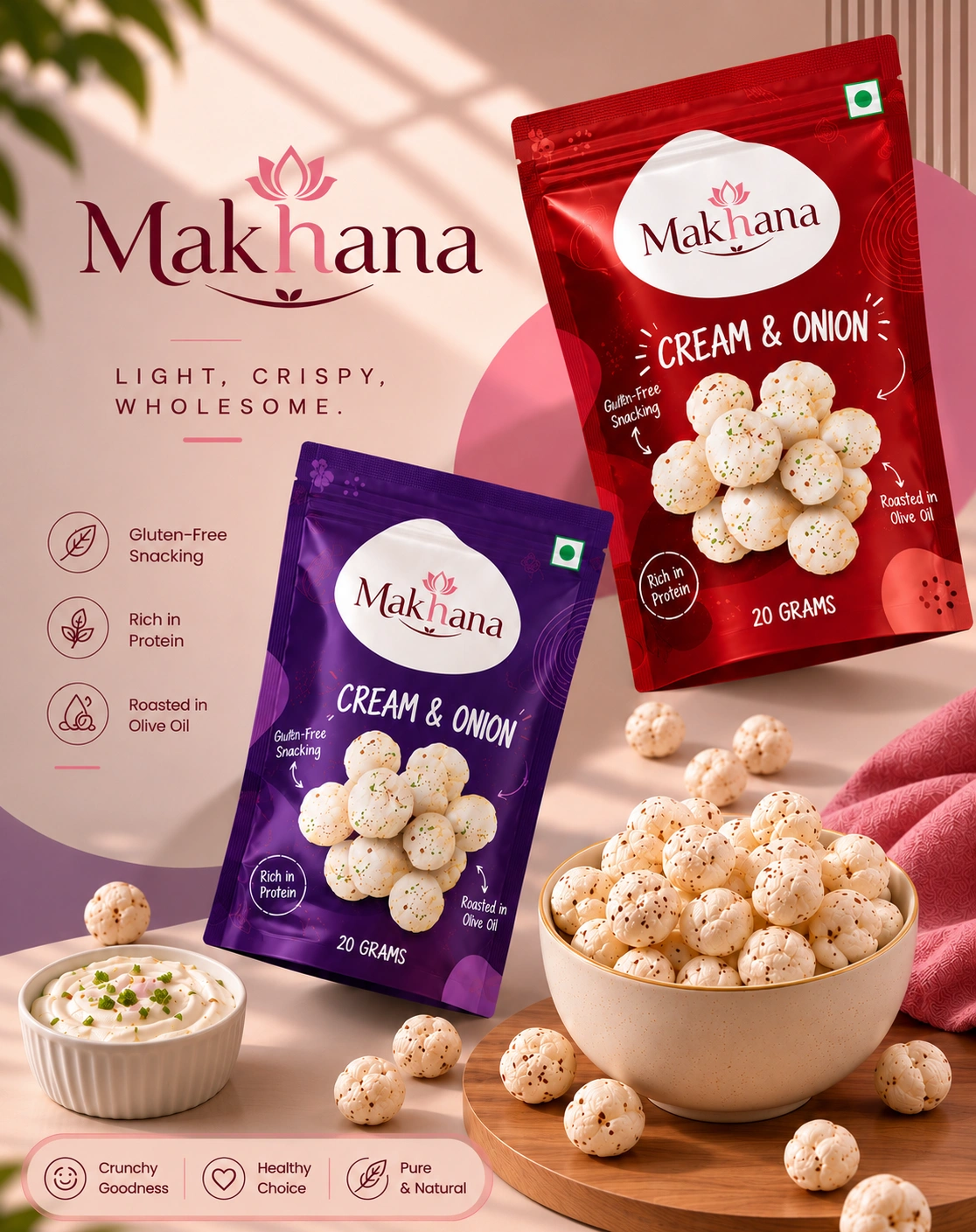 Makhana case study